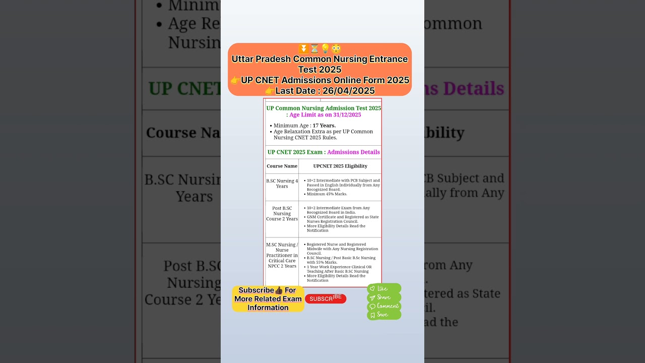 Uttar Pradesh Common Nursing Entrance Test 2025 || UP CNET Admissions Online Form 2025