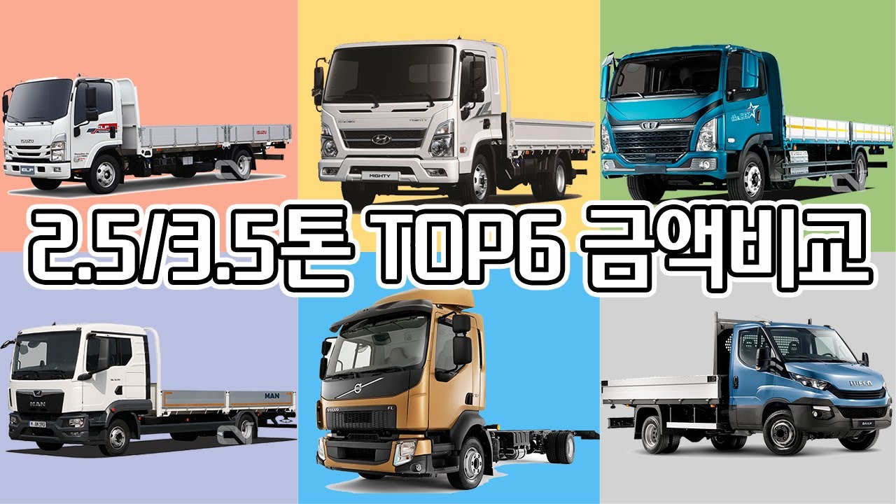 국내시판 2.5톤/3.5톤 TOP6모델 가격과 성능정보 대방출!#현대#마이티#타타대우#더쎈#볼보#FL#이베코#데일리#만트럭#TGL#이스즈#엘프