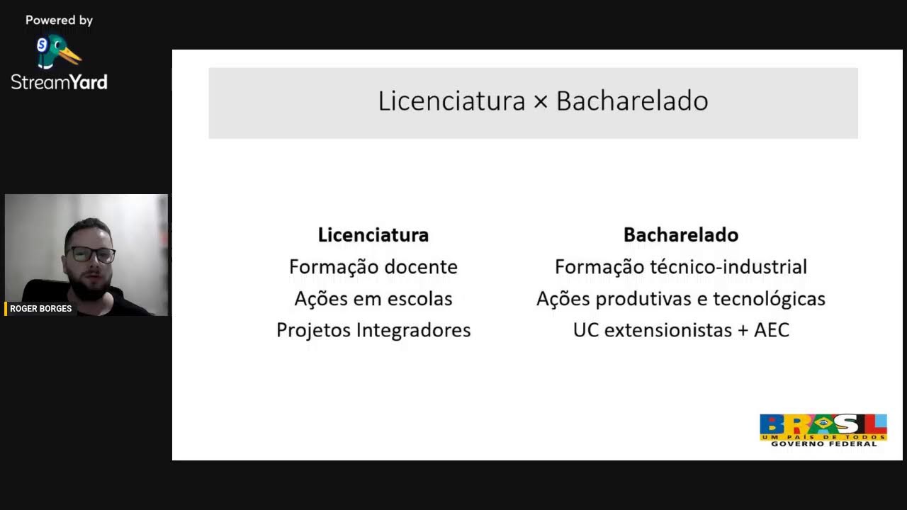 IntegraUTFPR: Semana de Ensino, Pesquisa e Extensão (06/03)