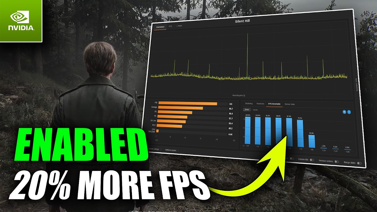 Эта НОВАЯ настройка дает прирост FPS до 17%!! Обновление Nvidia ReBAR