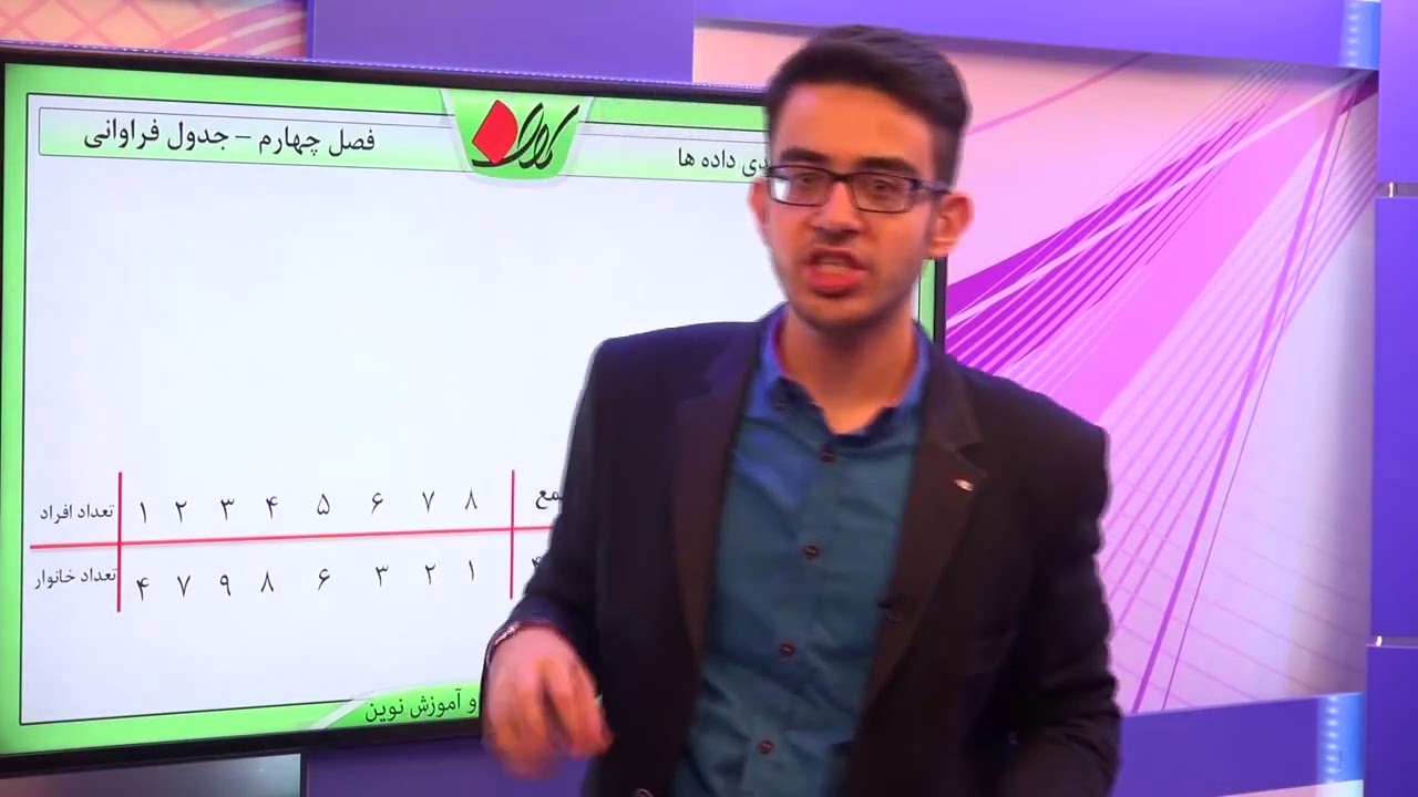 آمار و احتمال پایه   فصل چهارم – جدول فراوانی      دسته بندی داده ها
