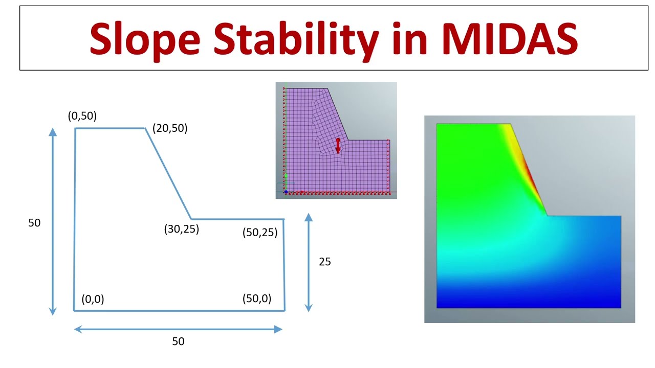 Slope Stability in MIDAS Software || Slope failure in MIDAS || Slope analysis in MIDAS ||