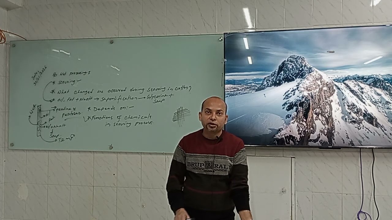 Очистка | Текстиль | Мохаммад Хайрул Ислам | Университет ученых