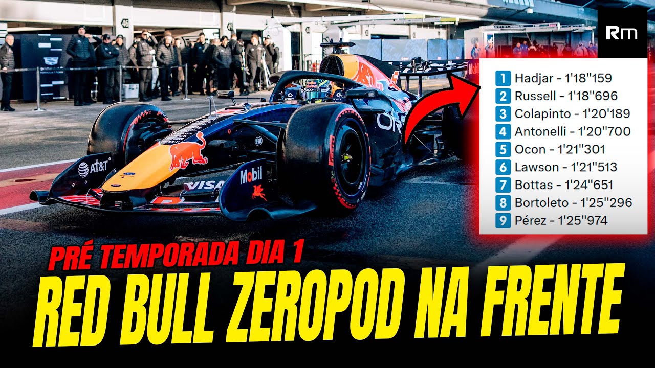 🚨 RED BULL ZEROPOD E HADJAR LIDERAM 1º DIA DE TESTES  DA F1 2026 EM BARCELONA! #f1 #redbull