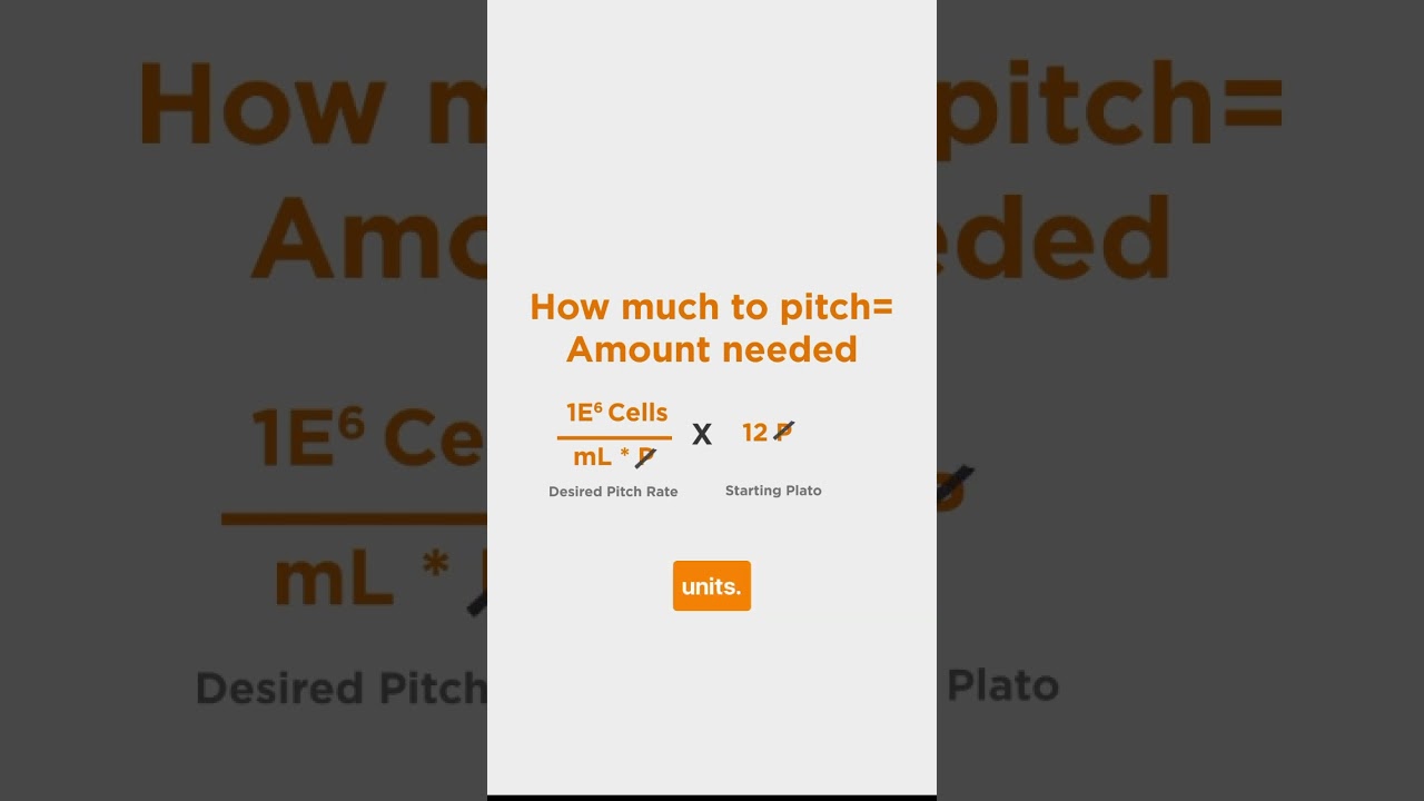 How Much To Pitch - White Labs Cell Counting Tips