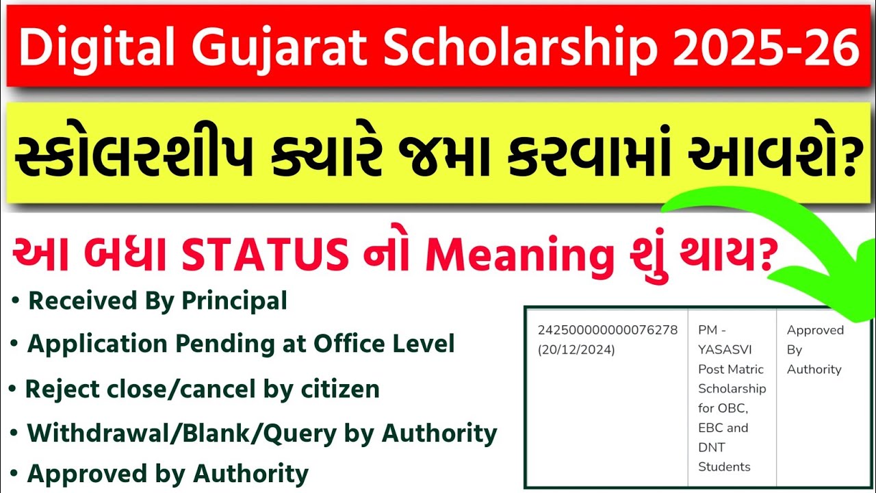 Digital Gujarat Scholarship ક્યારે આવશે? Approved By Authority & બીજાં બધાં Status નો Meaning?