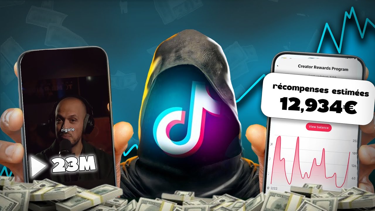 Comment publier des vidéos NON-ORIGINALES sur TikTok sans STRIKE  (+3000€/mois)