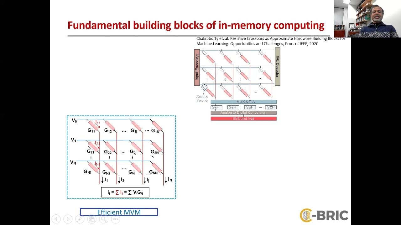In-Memory Computing based Machine Learning Accelerators: Opportunities and Challenges