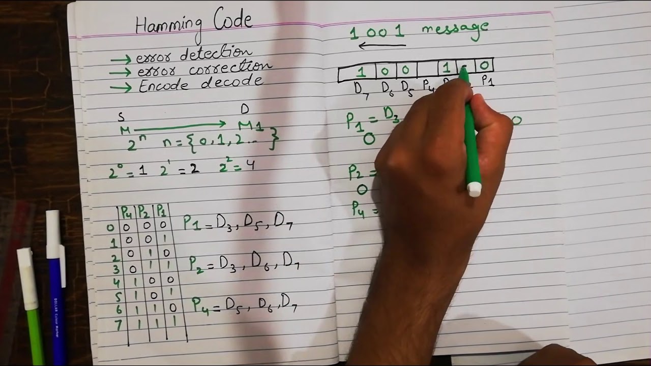 Hamming Code | Error detection  Correction Encodding Decodding 7 bit in hindi/Urdu