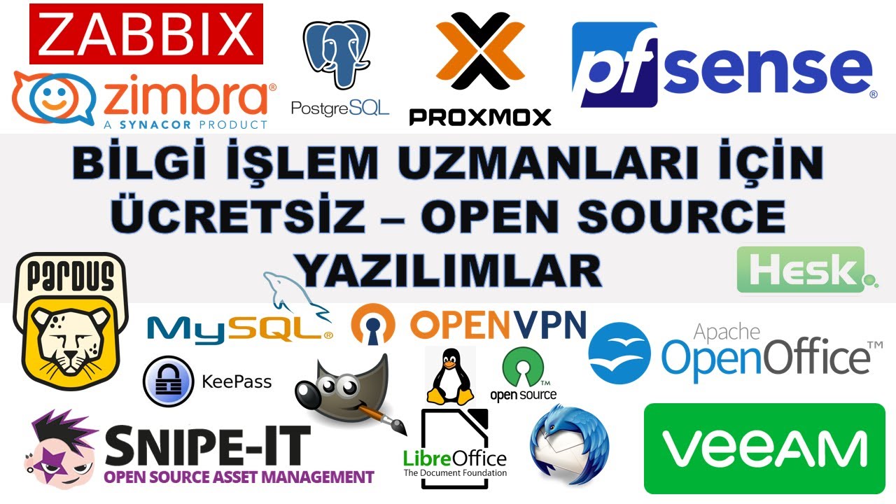 Bilgi İşlemde Kullandığımız Open Source Yazılımlar | Bilgi İşlem Açık Kaynak Yazılımları