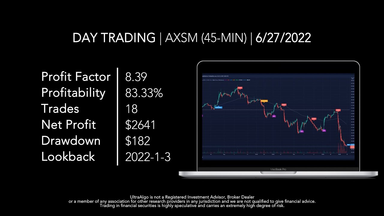 Day Trading $AXSM / NASDAQ (Axsome Therapeutics) by UltraAlgo