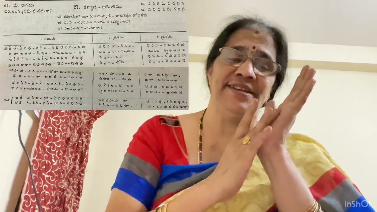 వనజాక్షిరో , కళ్యాణి వర్ణం పూర్వాంగం సాహిత్యం 