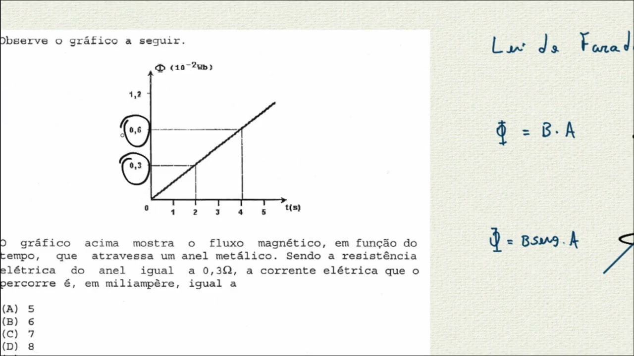QUESTÕES EFOMM de ELETROMAGNETISMO #03