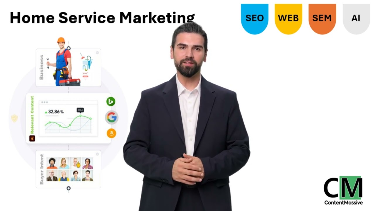 Home Service Marketing