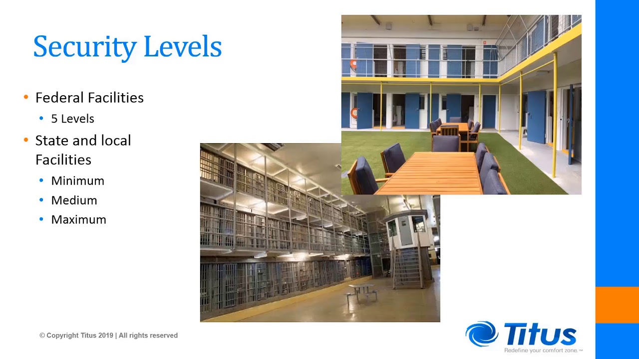 HVAC in Security Applications