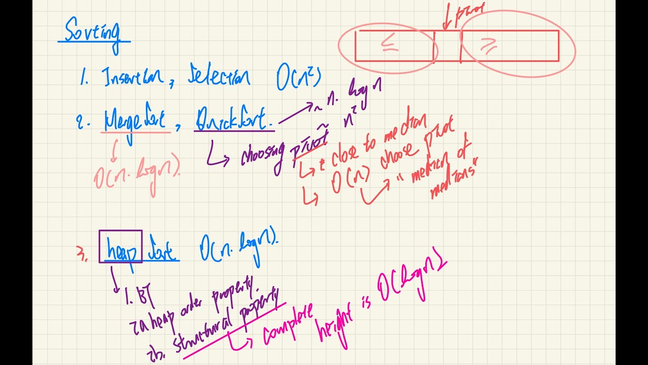 [HD] EECS3101 W26 - 2026-01-05 (Monday) - Lecture 1