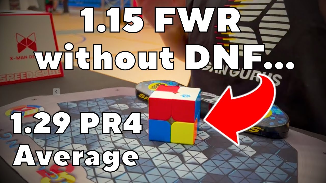 1.15 FWR 2x2 Average without DNF… (1.29 PR4 Average)