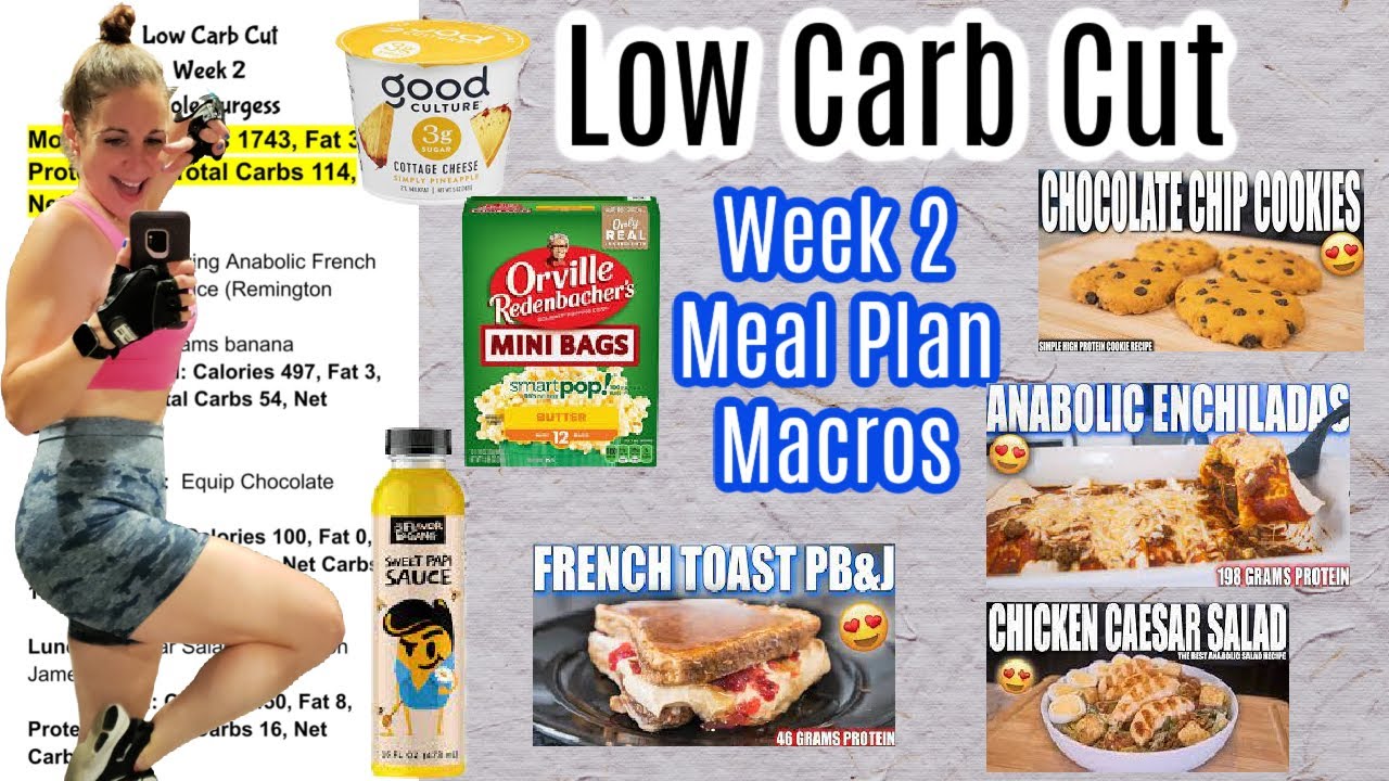 LOW CARB CUT WEEK 2 ANABOLIC MEAL PLAN | NICOLE BURGESS ANABOLIC DIET