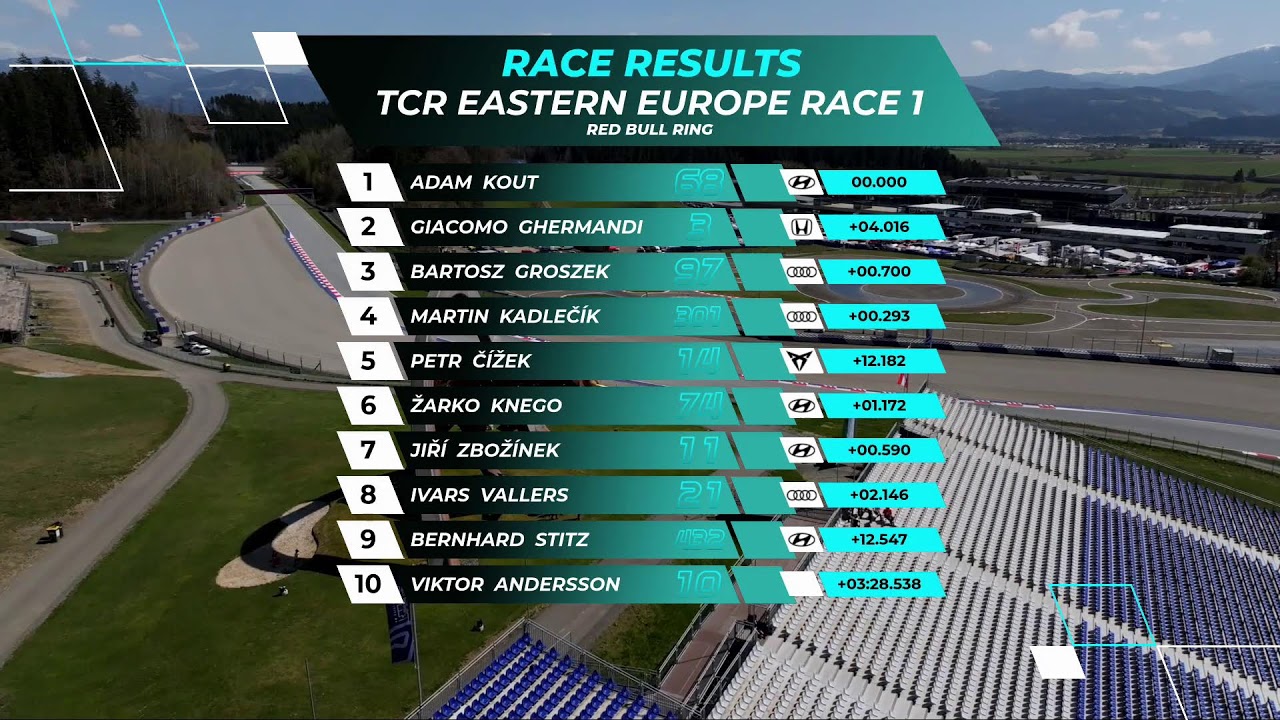 Red Bull Ring - TCR Eastern Europe - Race 1