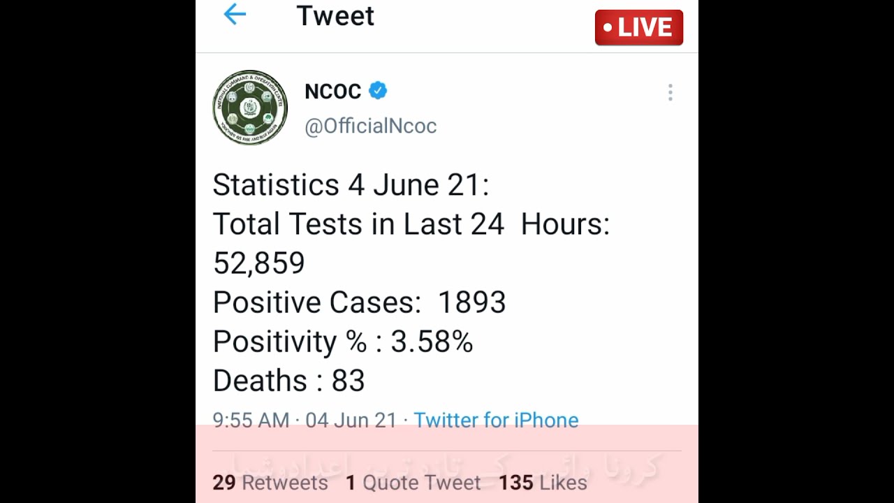 NCOC Updates 4 June 2021, Coronavirus updates | Voice of Asia