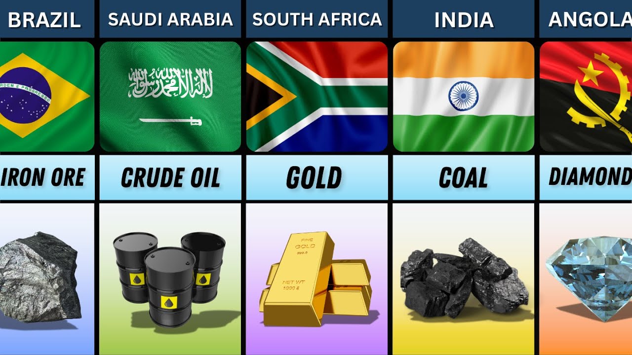 Best Natural Resources of Every Country