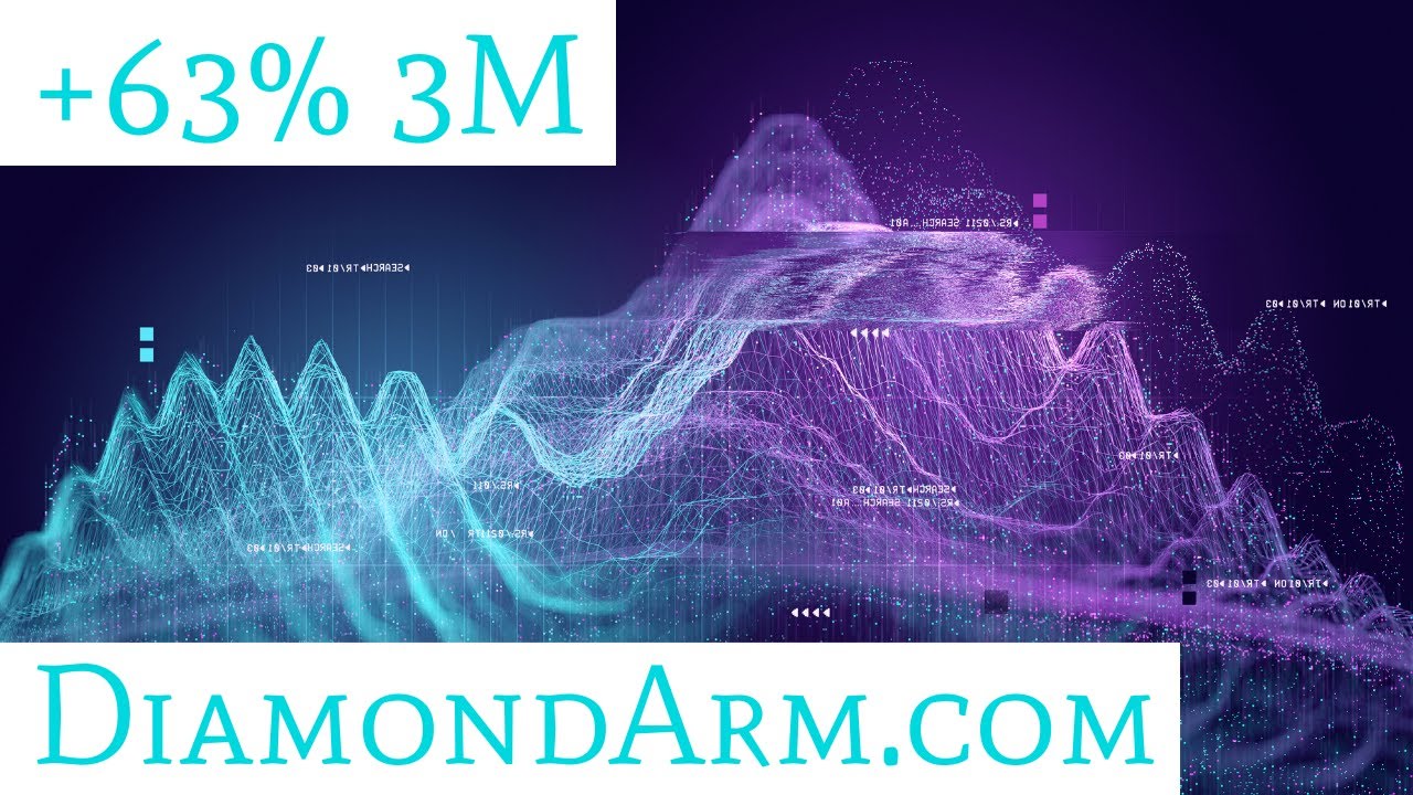 Cloud Computing ETF | A Trend Turbocharged by Pande... | ($SKYY)