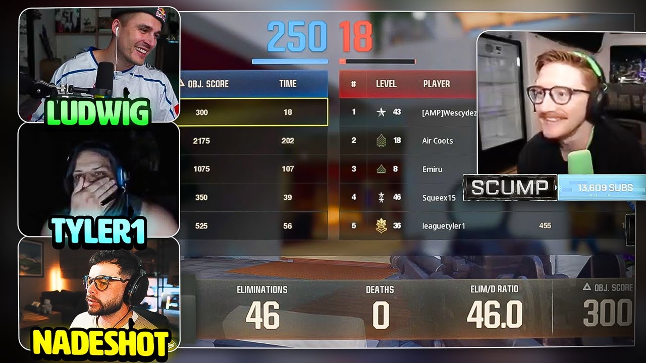 SCUMP против НАДЕШОТА, ЛЮДВИГА, ТАЙЛЕРА1 [РЕАКЦИЯ]