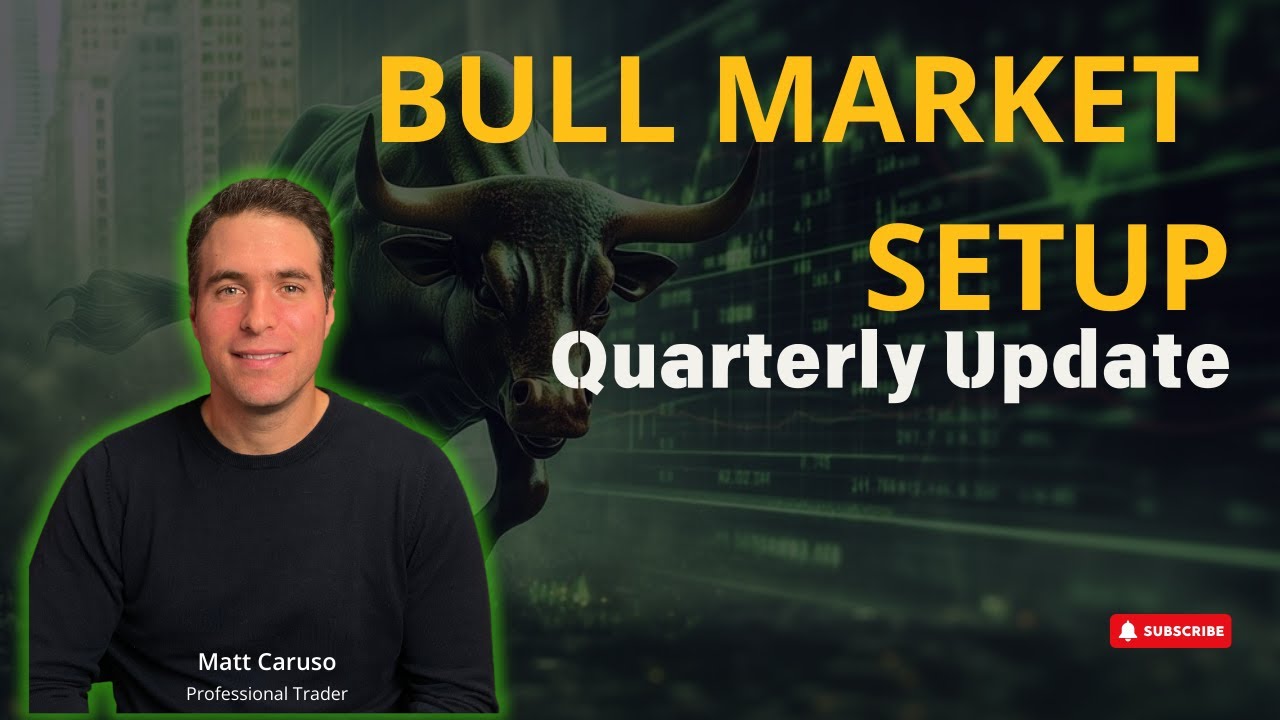 Bull Market AMA Replay | Positioning for Leaders, Risk Control, and the Next Big Move