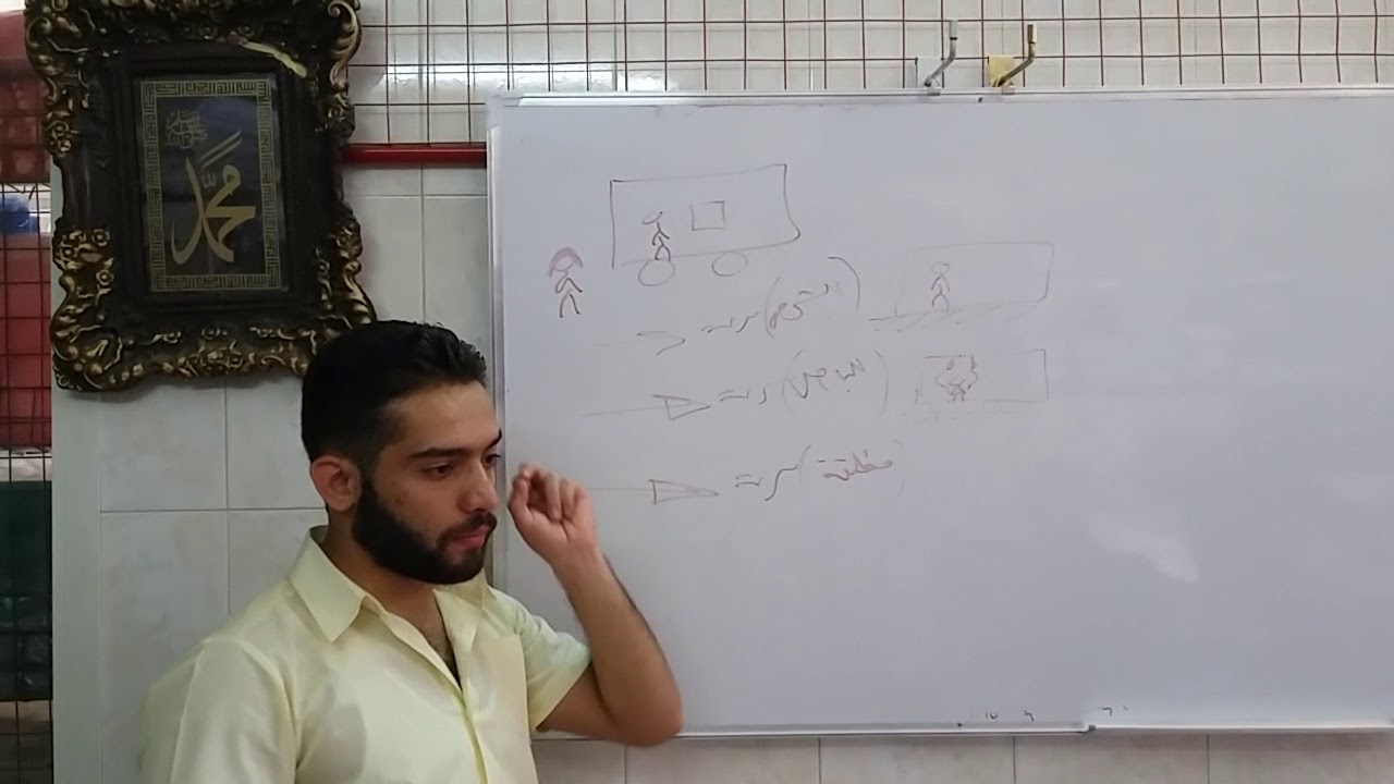 الحركة المركبة ١ 00