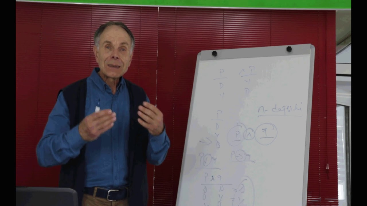 Çok Değerli Mantık (Prof. Dr. Şafak Ural)