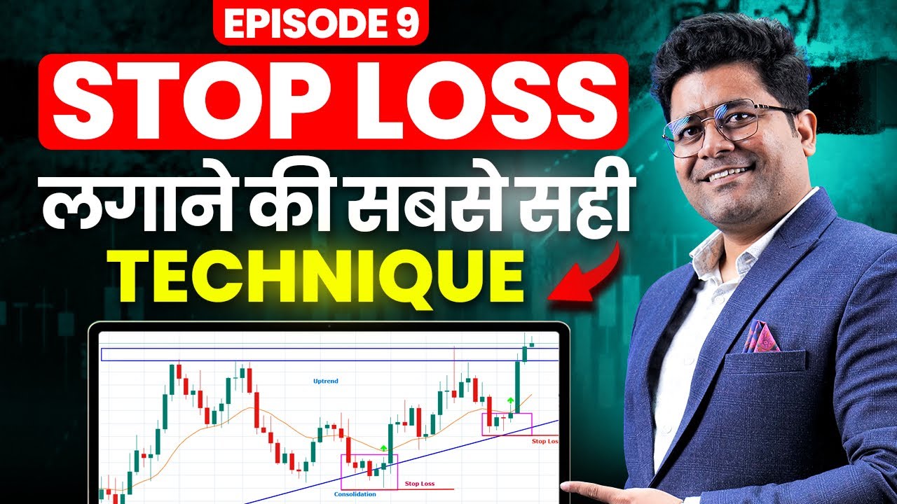 Where to Place Your Stop Loss for MAXIMUM Protection? Priyank Sharma