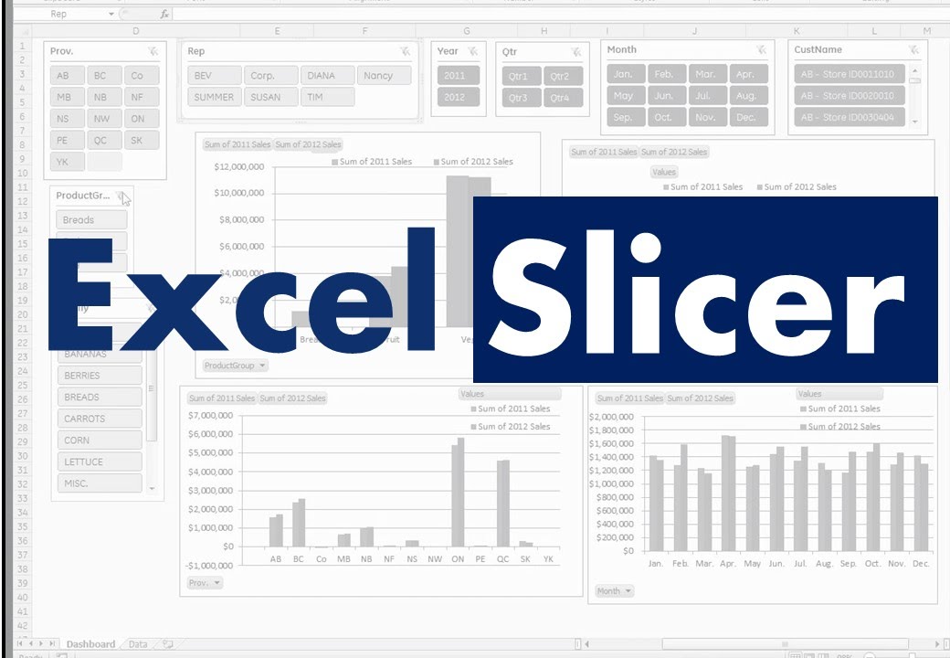 Excel slicer - How to build Dashboards that Persuade, engage and inform