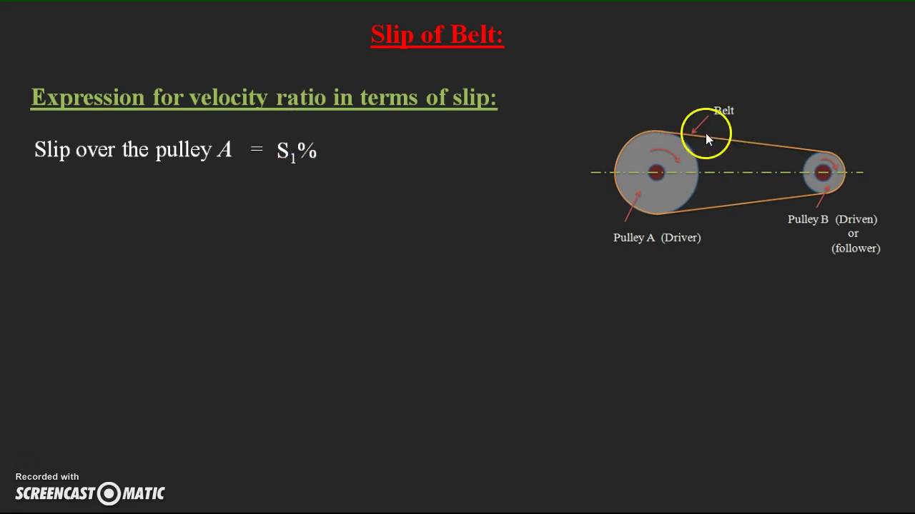 Slip of Belt drive system
