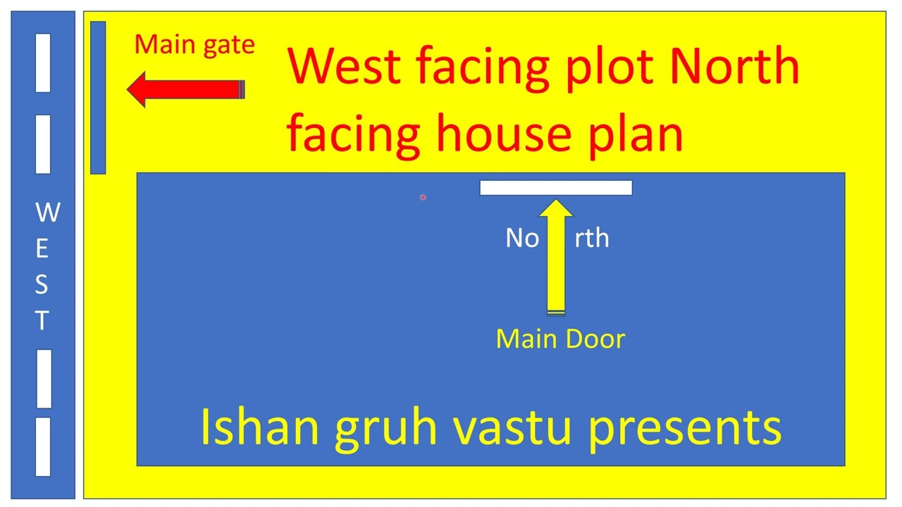 west facing plot north facing house plan 2 bhk with pujaghar parking #westfacinghouse vastushastra