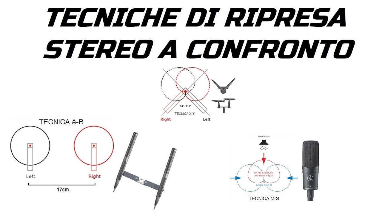 Vari tipi di riprese stereo a confronto - (Consigliato ascolto in cuffia)