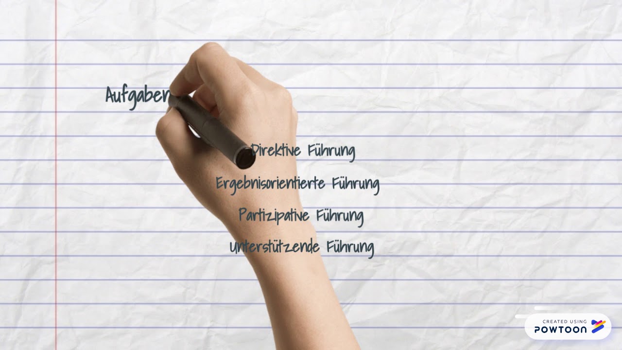 Weg-Ziel-Theorie