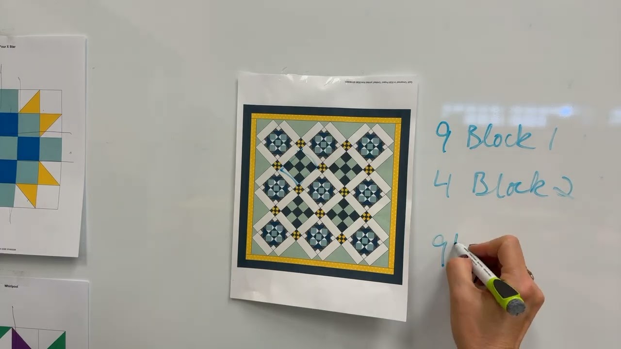 Quilt Math:  Calculating Yardage to make blocks!
