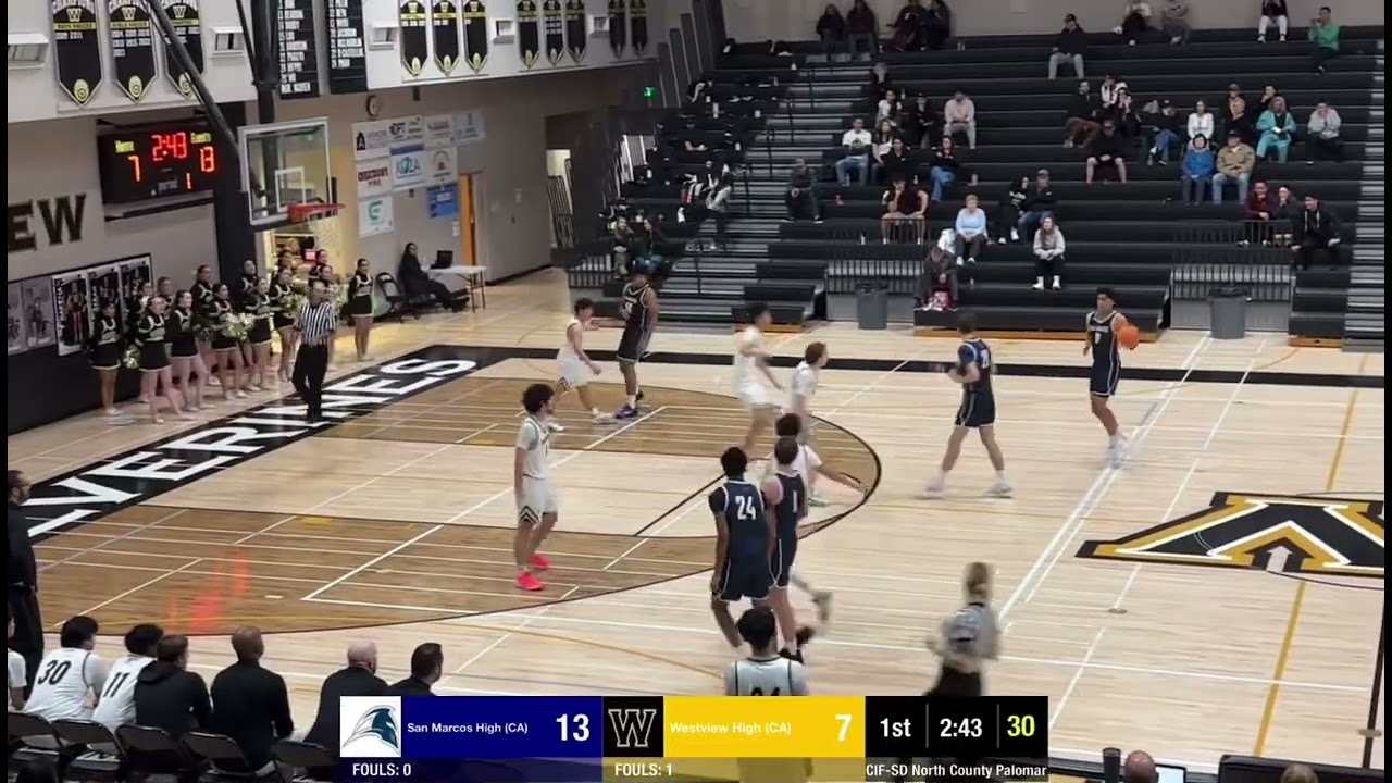 Jalen Williams 1/16/26-1/23/26 Game Highlights