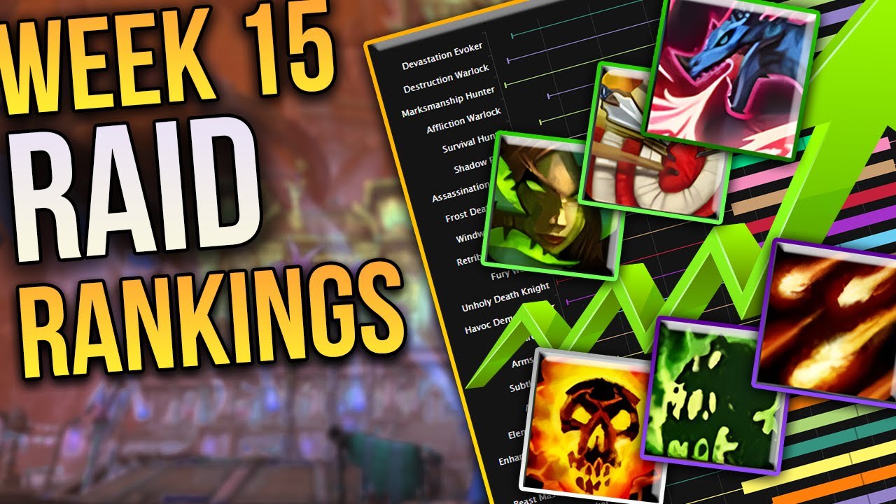 Raid DPS Rankings | A TOP 6 With 3 Real Specs & 3 Impostors