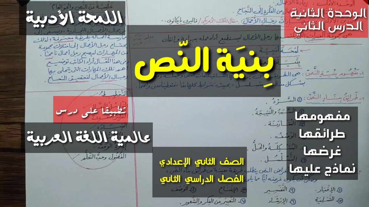 بنية النص ـ اللمحة الأدبية على درس (عالمية اللغة العربية) ـ الصف الثاني الإعدادي / الفصل الدراسي 2