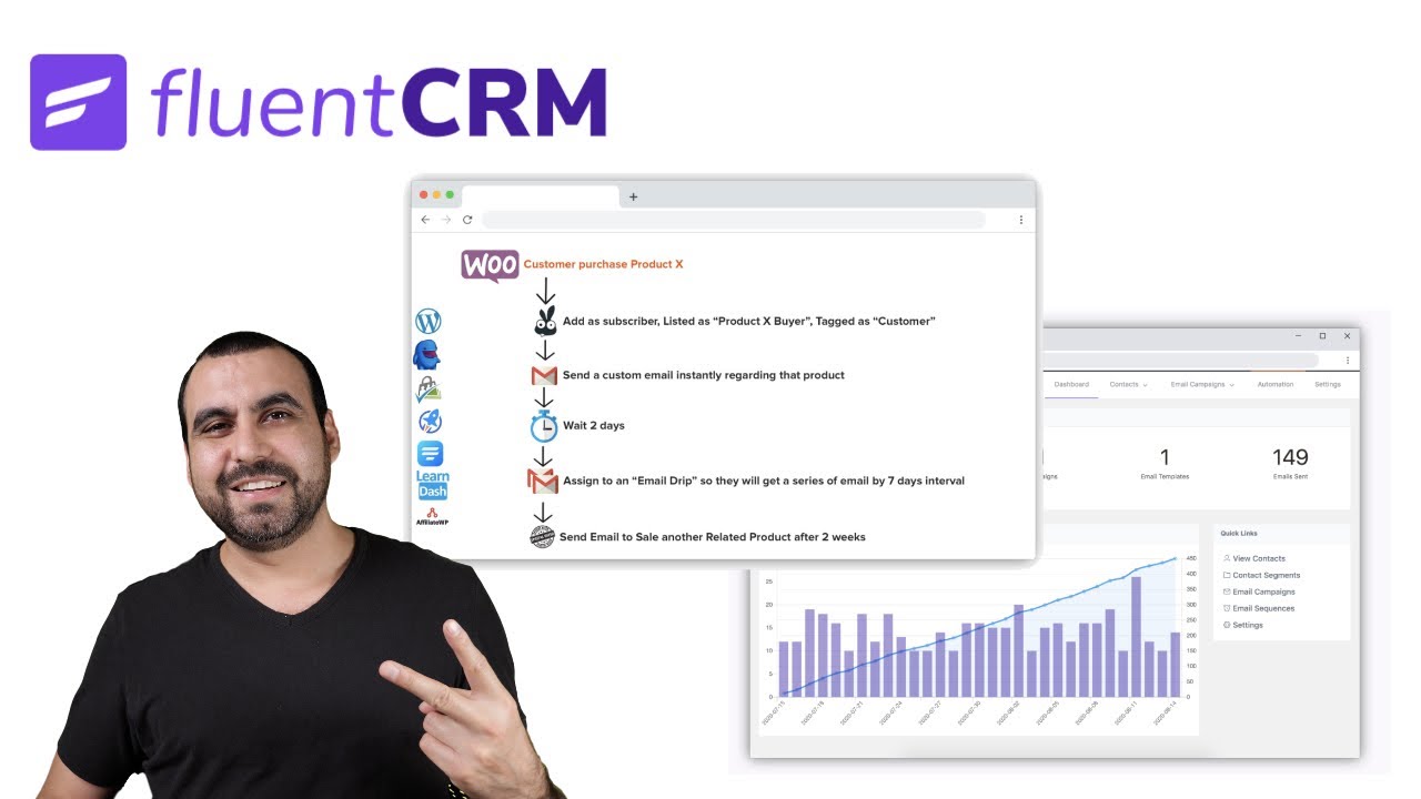 FluentCRM WordPress Email Marketing CRM