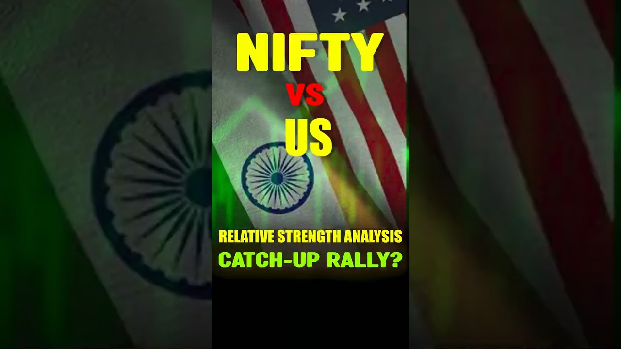 Nifty vs US Market Charts | Relative Strength Analysis | US Stock Market