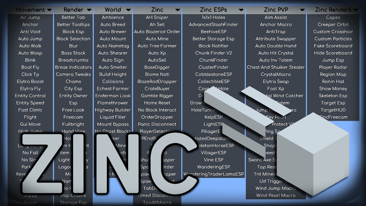 Is This The Best Meteor Client Addon In 2026? | Zinc Addon DonutSMP