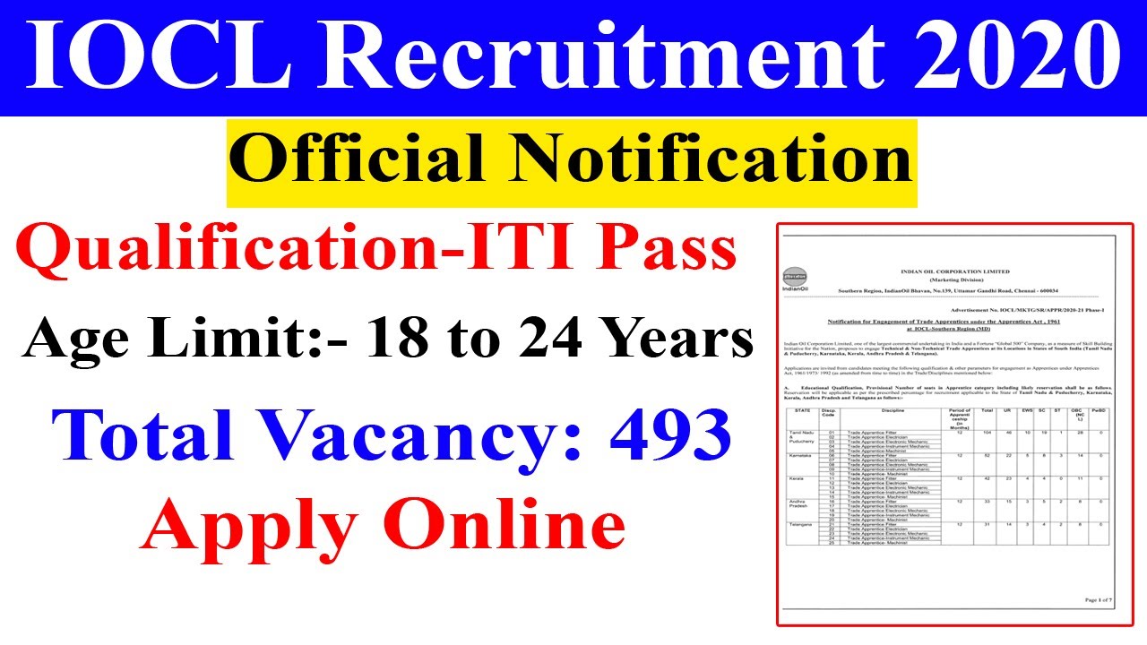 IOCL Recruitment 2020 | IOCL Trade Apprentice Online Form 2020 | Apply Online for 929 Posts