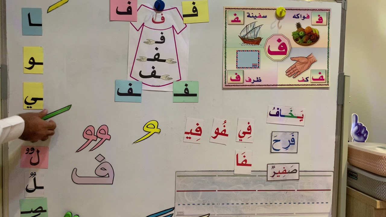 شرح حرف ( ف ) ١٤٤٣هـ