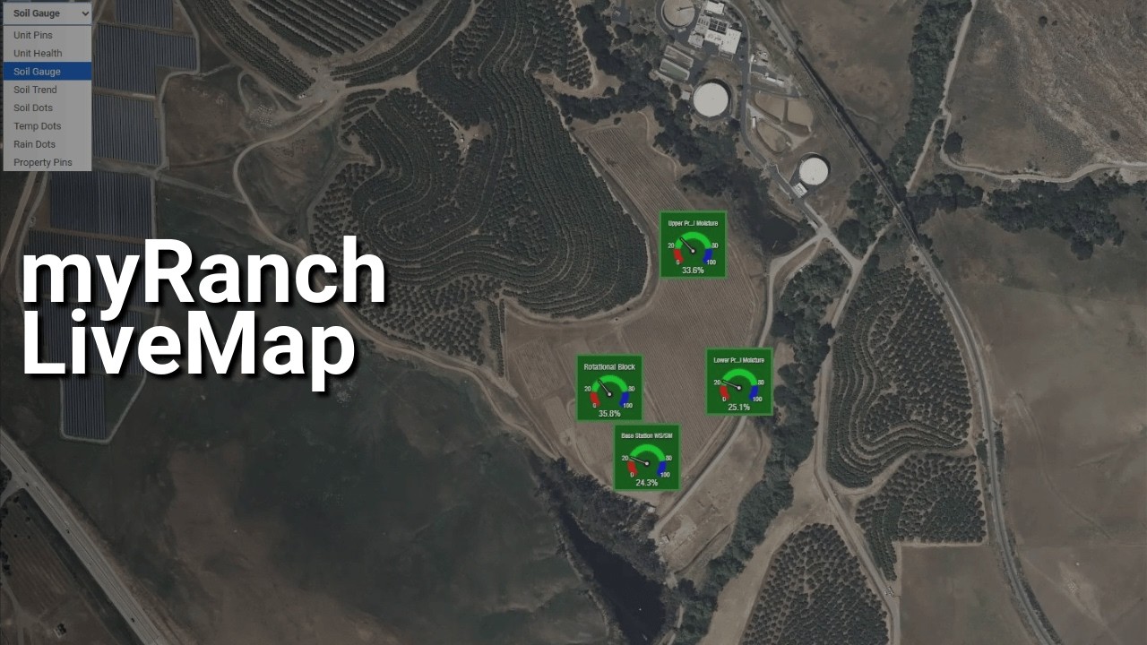 Overview of the myRanch LiveMap