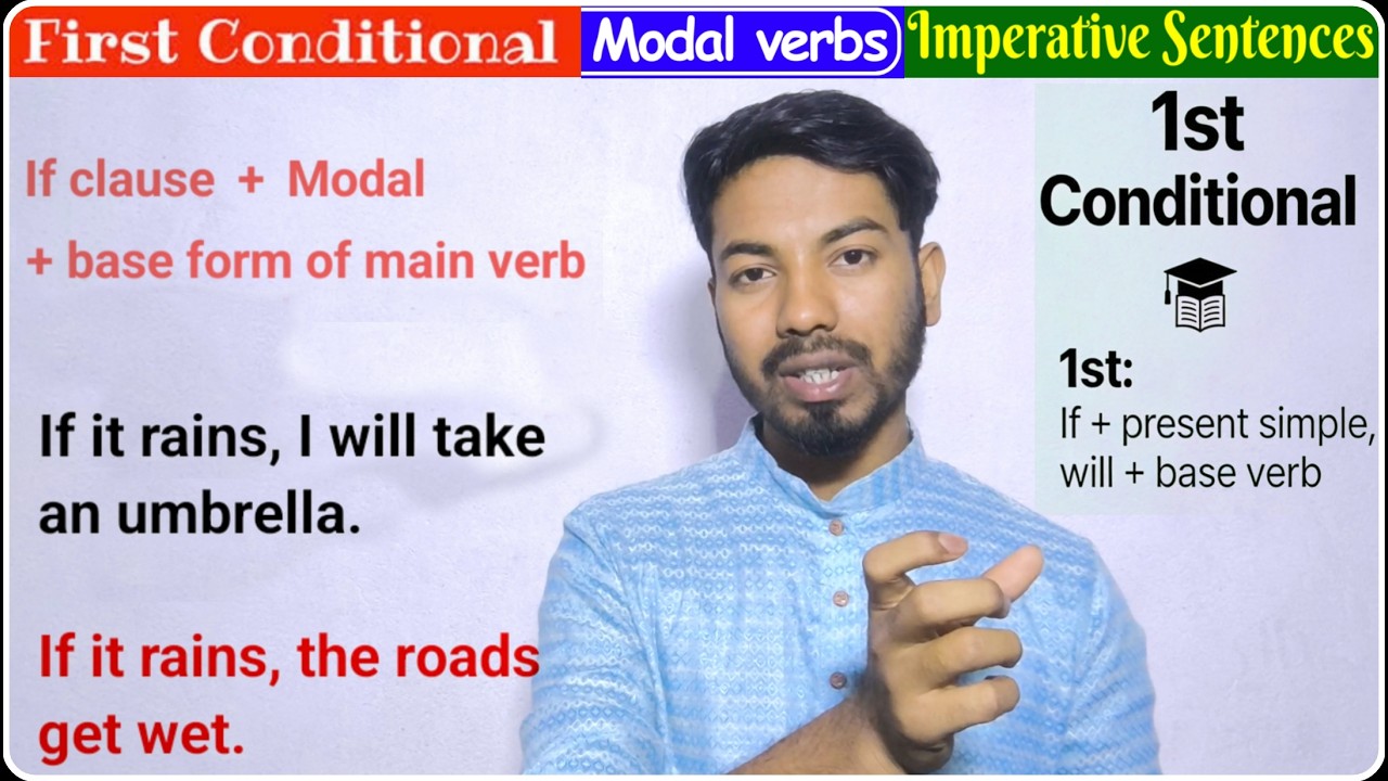 📚 First Conditional | Modal এবং Imperative এ ব্যবহার | Sabbir Ahmed