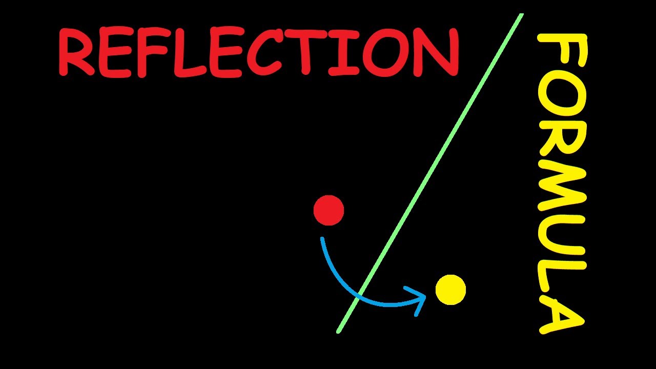 Reflection about y = 2x