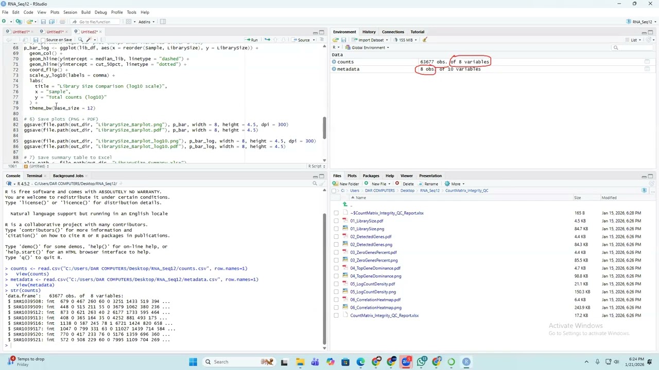RNAseq 12: How to perform EDA in R