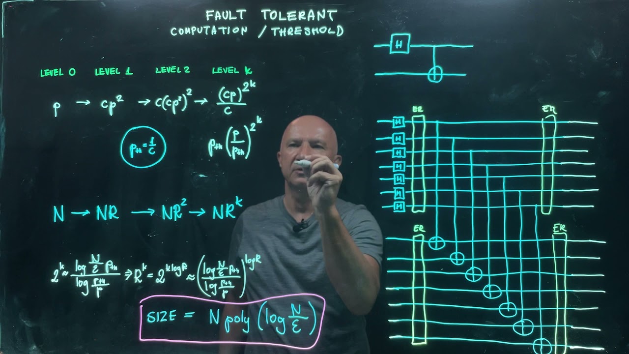 IQIS Lecture 8.15 &mdash; Fault-tolerant computation and threshold theorems